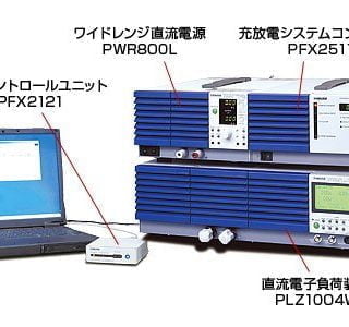 PFX2500 Series
