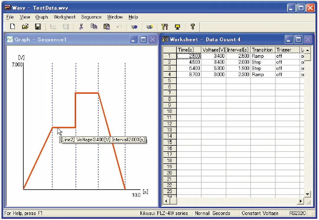 Sequence creation can be done by mouse or numerical input