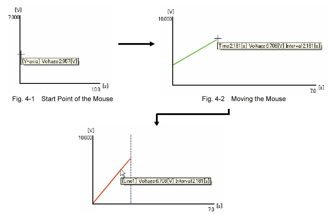 Monitor graph” screen to plot actual output from monitored values