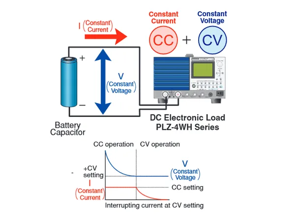 Battery capacitor