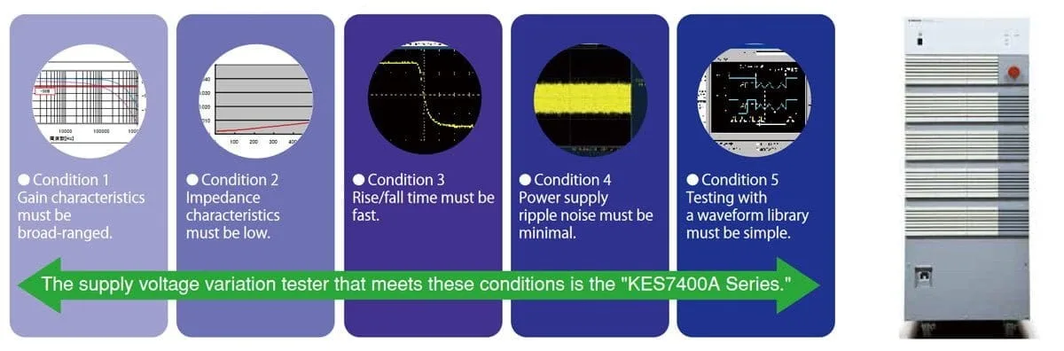 Conditions of selecting the Voltage variation tester