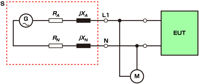 皮相＿線路インピーダンス