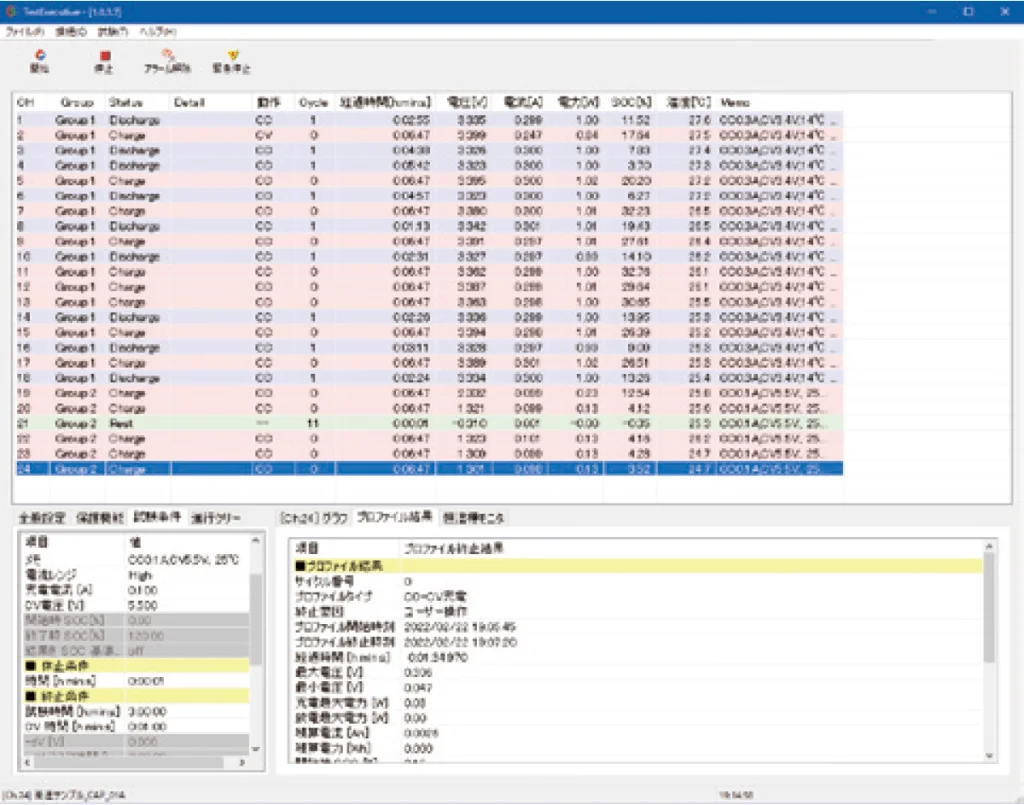 Charging and discharging test