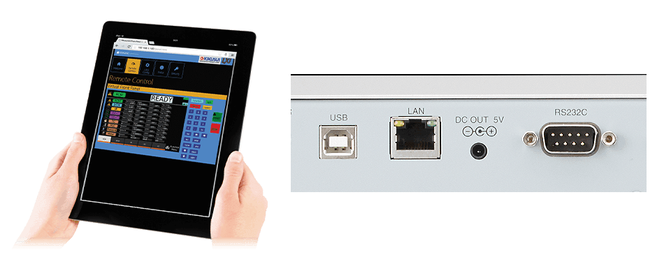 LAN/USB/RS232C Standard Digital Interface
