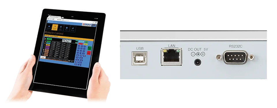 LAN/USB/RS232C Standard Digital Interface