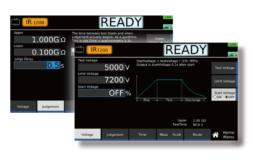 Positive Electrode/Negative Electrode Insulation Resistance Testing