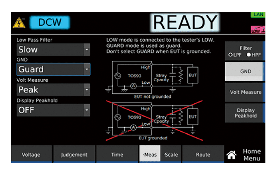 EARTH FAULT Protection