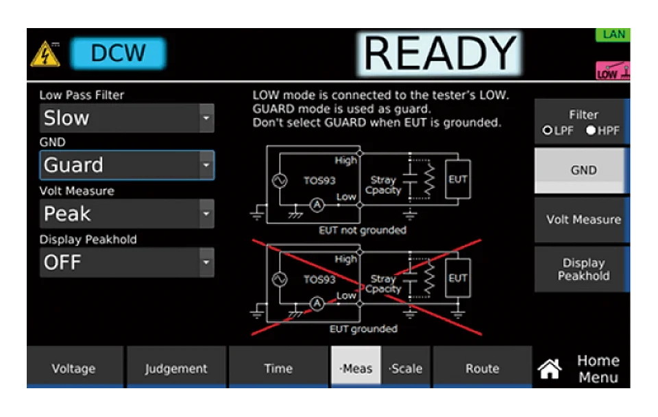 EARTH FAULT Protection