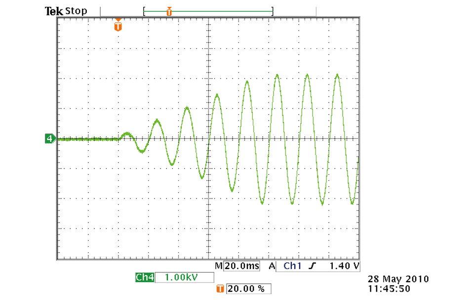 Rise Time control function