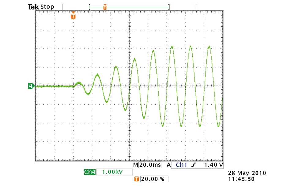 Rise Time control function