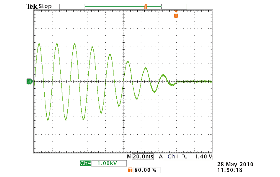 Fall time control function