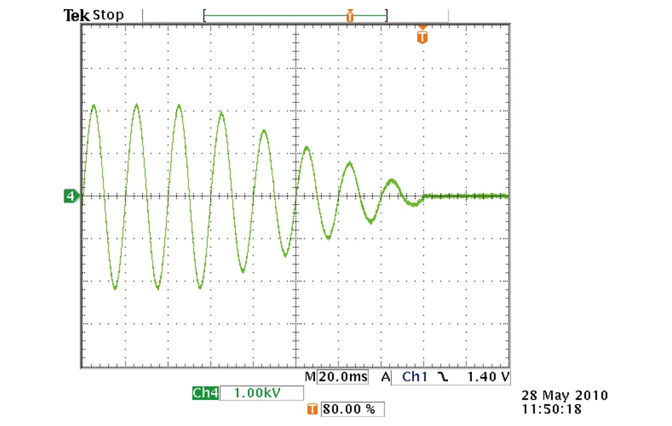 Fall time control function
