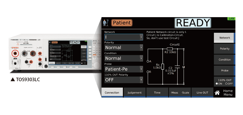 Measurement circuit network (network I IEC60601-1)