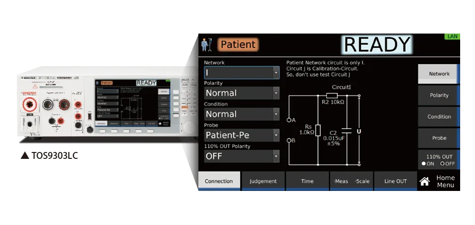 Measurement circuit network (network I IEC60601-1)