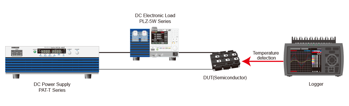 Power Semiconductor Evaluation System