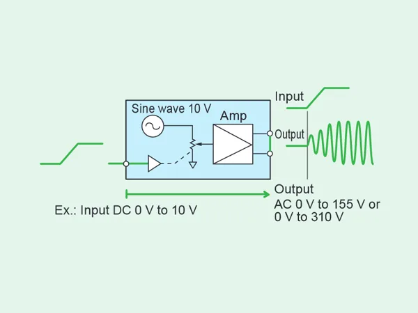 Voltage amplification factor: 15.5x or 31x