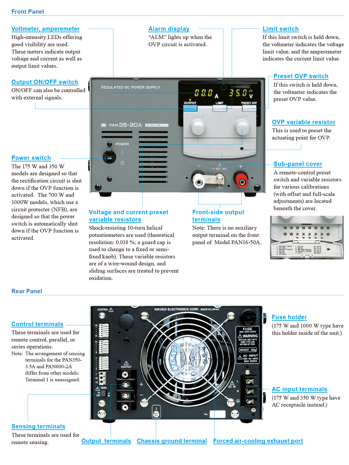 Variable Regulated DC Power Supply